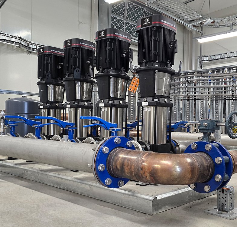 Grundfos