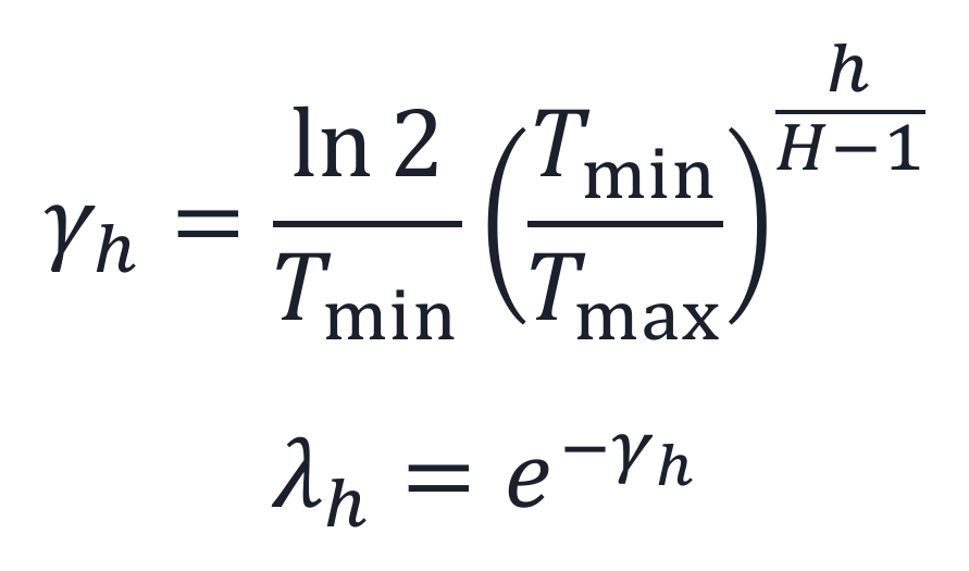 GLA decay schedule equations