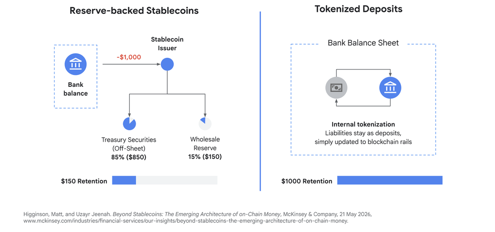 swiss-franc-stablecoin-gcul-1