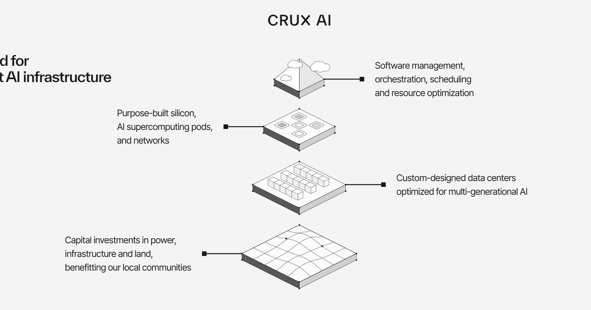 Google’s VP of global infrastructure and capacity Bikash Koley heads to TPU neocloud Crux AI