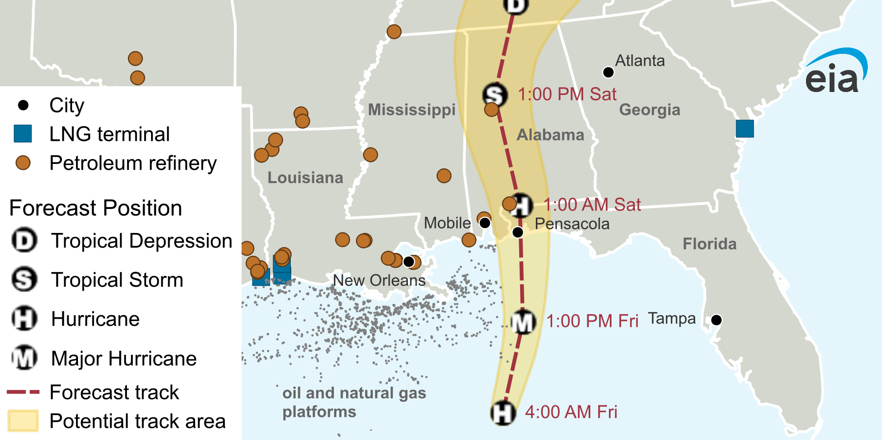Category 2 Hurricane Isaias nears landfall, leading to production shut-ins